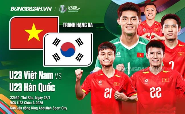 Biểu tượng phân tích và đánh giá trò chơi g666 link