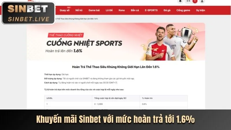 Khuyến mãi chào mừng G666 Link